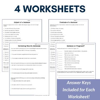 Image result for Grammar Lessons Sentence Structure