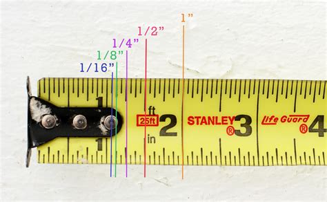 Mastering Tape Measure: How To Properly Use A Tape Measure