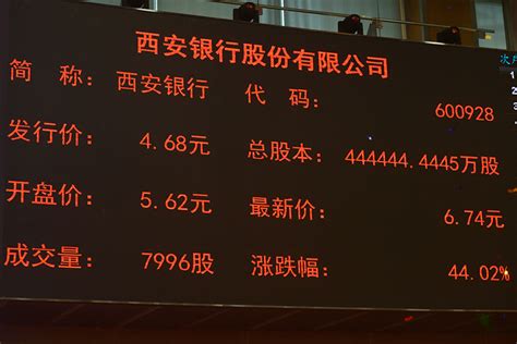 西安银行IPO-投资者交流会-中国证券网