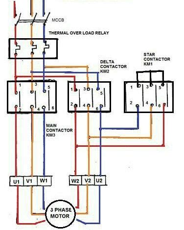 Image result for Generator Container Module