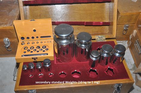 Weights and Measures division, Agriculture department, Government of Bihar