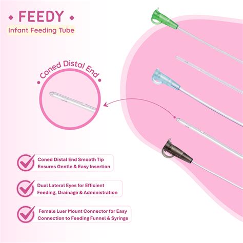 Romsons Feedy Infant Feeding Tube – romsons.in
