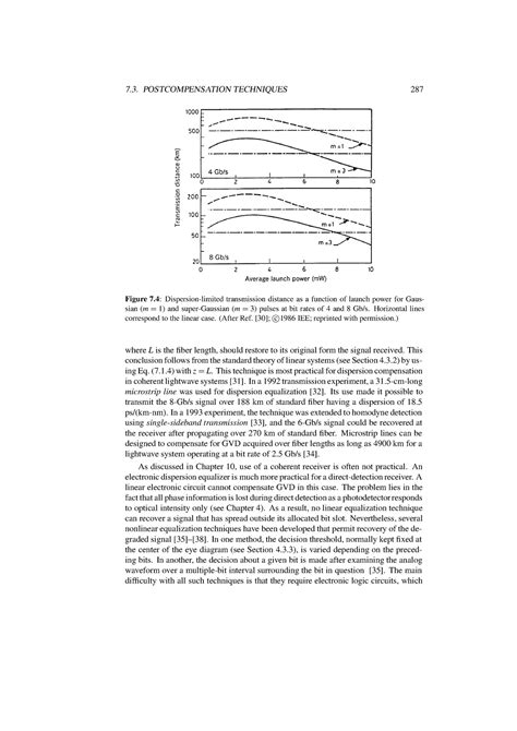 Fiber-Optic Communication Systems (58) - 7. POSTCOMPENSATION TECHNIQUES ...