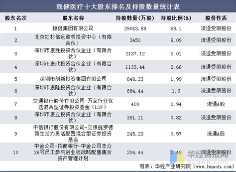 《中国个人养老保障白皮书》：“稳健型”养老金融产品凭借三大优势成为大众首选