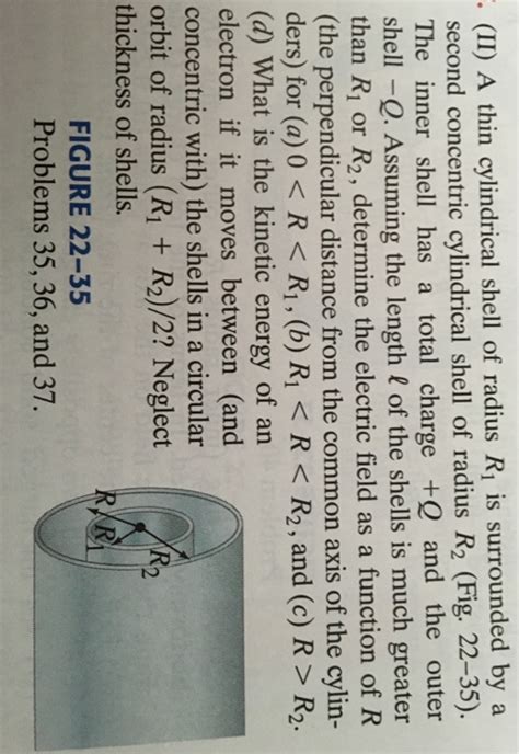 Image result for Cylindrical Shell Readius