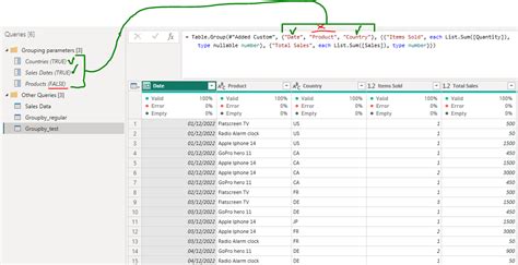 Image result for Calculated Column Group DataPower Query