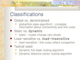 Image result for Routing Algorithm Animated