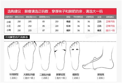 鞋子脚型尺码对照PNG图片素材免费下载_鞋子PNG_790*540像素_熊猫办公
