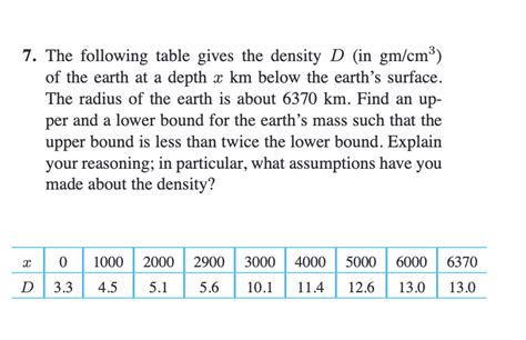 Density Table 的图像结果