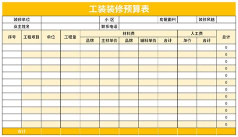 新房装修工程预算表EXCEL模板-二哈办公