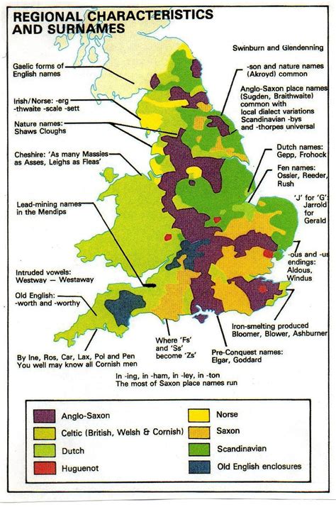 Welsh Family Names