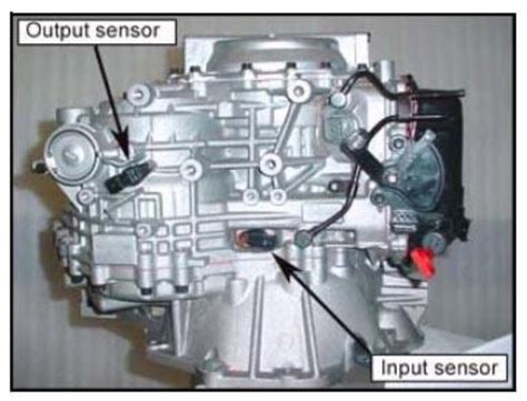 Image result for How to Fix Engine Code P0715