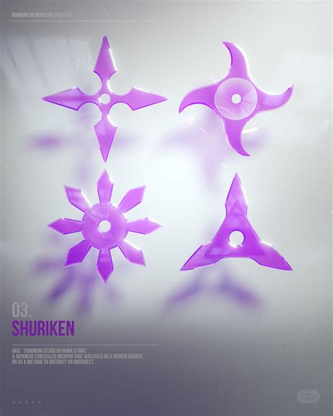 Image result for 3D Modeling Practice