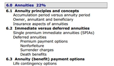 Insurance License Exam 的图像结果
