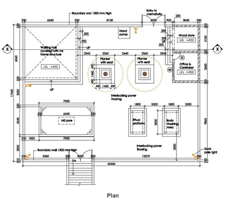 PPMS || Asset View