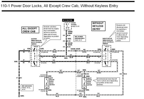 Image result for 95 Ford Keyless Entry Programming Connector