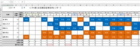Image result for Draw Scene Python