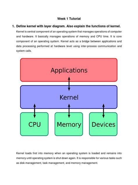 The First Layer Kernel of Operating System 的图像结果