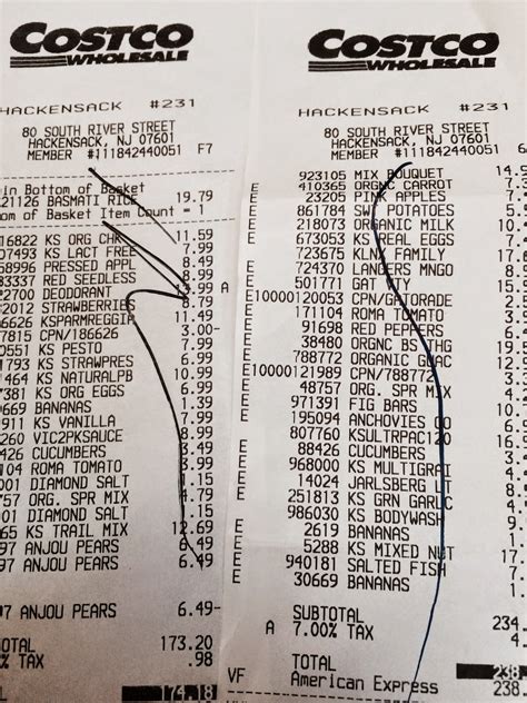 Abbreviation For Receipt