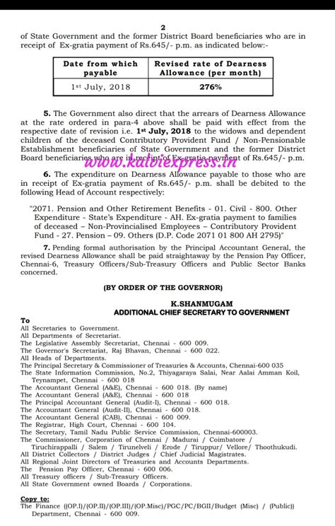 G.O.Ms.No.393, Dated 13th December 2018- Dearness Allowance to the Ex ...