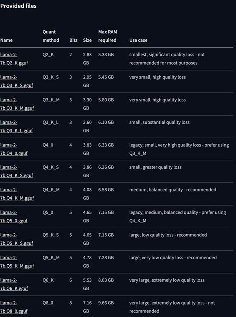 Image result for Python Snake Mem