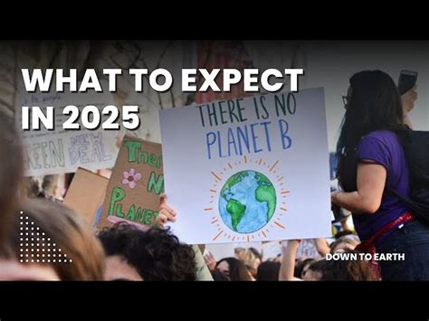 Environment in 2025: Climate Targets, Extreme Weather, and Key Milestones