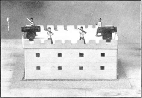 Image result for Pro Box Fort