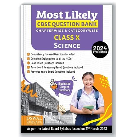 Most Likely CBSE Question Bank | Chapterwise & Categorywise for Class ...