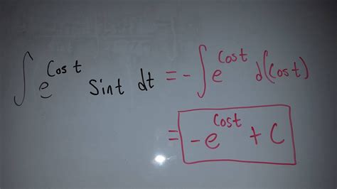 Integrate Using U Substitution 的图像结果