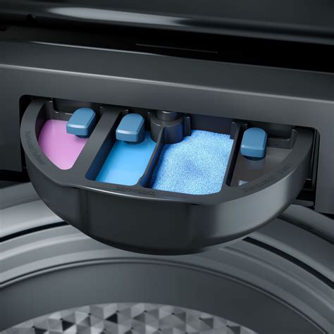 Washing Machine 的图像结果