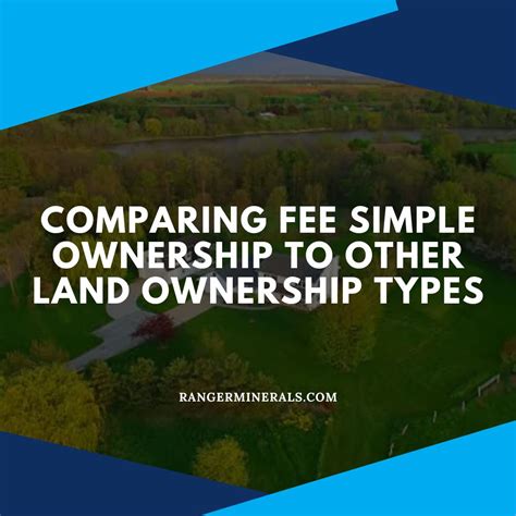 Learn about fee simple ownership for real estate | Ranger Land & Minerals posted on the topic ...