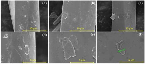 Fabrication of Antibacterial Poly(ethylene terephthalate)/Graphene ...