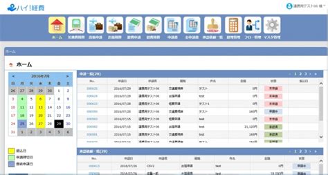 Image result for Explain Variable Images Coding