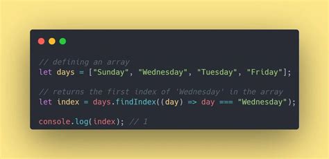 Image result for JavaScript Find Index of Array Item