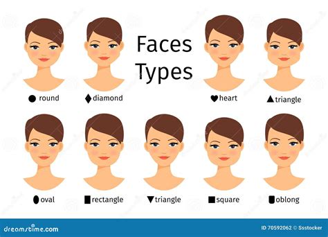 Caricature Girl Head Shapes