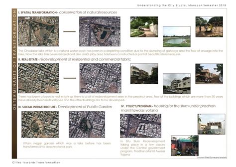 Cities towards Transformation | CEPT - Portfolio