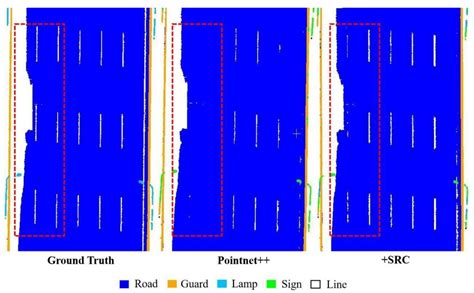 Fusion Segmentation Network Guided by Adaptive Sampling Radius and ...