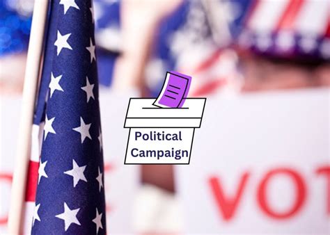 Marketing Examples 的图像结果