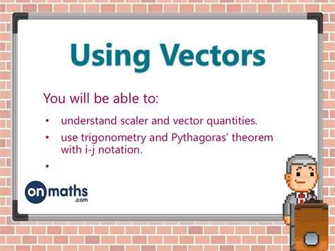 Image result for Vector Basics as a Maths Topic Tutorials