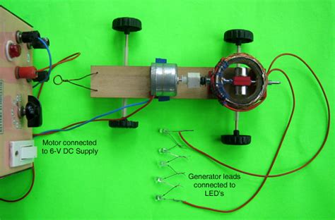 Image result for Homemade Generator Experiments