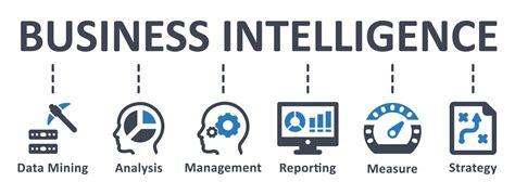 Business Intelligence System Icon 的图像结果