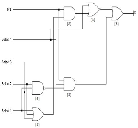 Image result for Booth Algorithm Logic Circuit Diagram