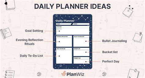 Image result for Daily Planner Tips