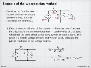 Image result for Superposition 1 Example