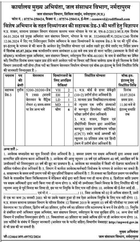 MP WRD Narmadapuram Bharti 2024 : जल संसाधन विभाग नर्मदापुरम मे निकली ...