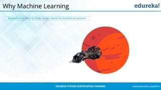 Image result for Edureka Python Tutorial