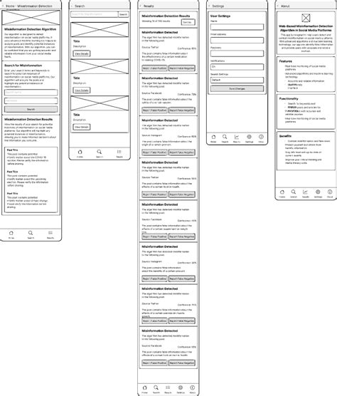 Figma Tutorial Wireframe 的图像结果