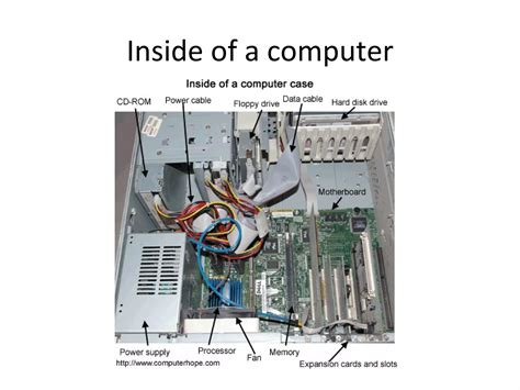Modern Computer Inside 的图像结果