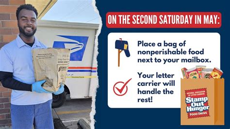 National Stamp Out Hunger food drive will help Brevard residents