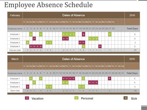 Image result for Employee Absence Schedule Excel Tutorial